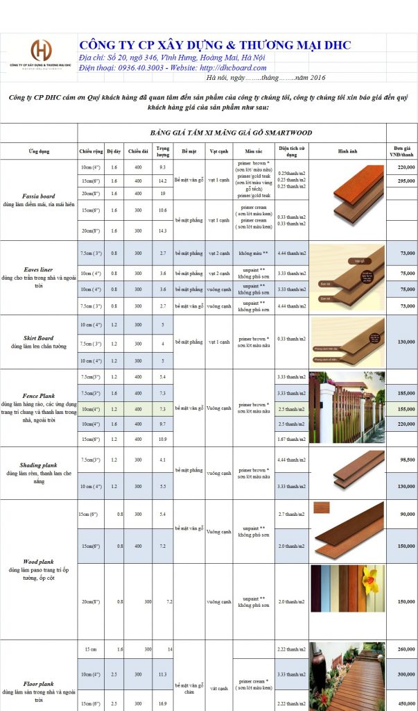 Báo giá gỗ nhân tạo Smartwood - Conwood 2017 cạnh tranh nhất